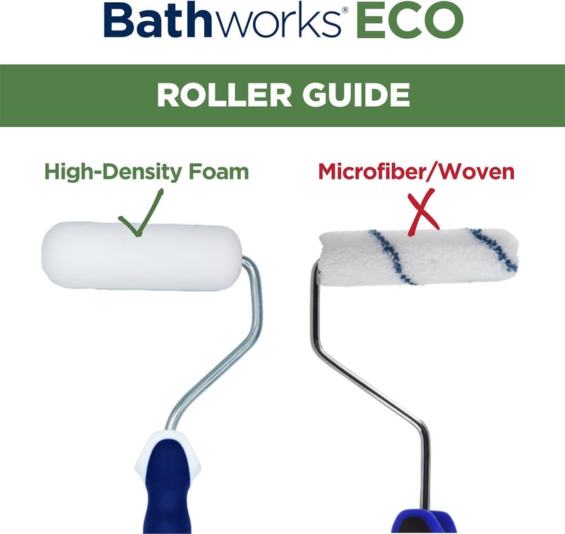 Bathworks ECO Essentials Roll-On Refinishing Kit - 26 fl oz (1.6 Pint), Low Odor, Low VOC, DIY Epoxy Coating with Non-Slip Application - High Gloss White Finish for Bathtubs, Tile, Sinks, Showers & Countertops - Image 5